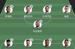 开云体育下载-独家：博塔弗戈世俱杯首战阵容预测的简单介绍