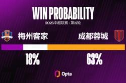 开云体育在线-关于球队内部人事变动，影响战术部署备受关注的信息