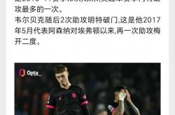 开云官网-切尔西主场大败，助攻王闪耀全场的简单介绍