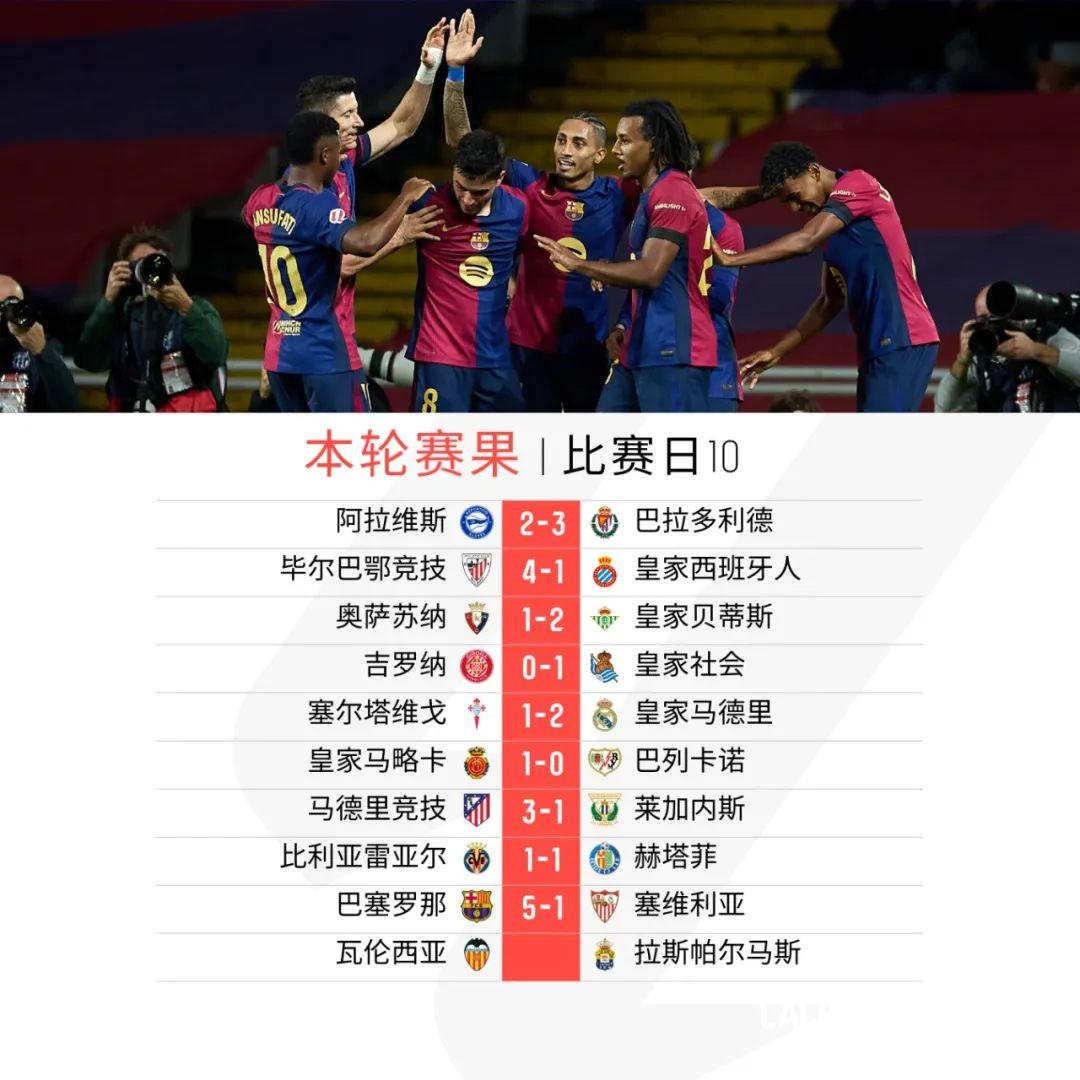 罗马迎战热那亚，能否获胜保持积分优势？的简单介绍