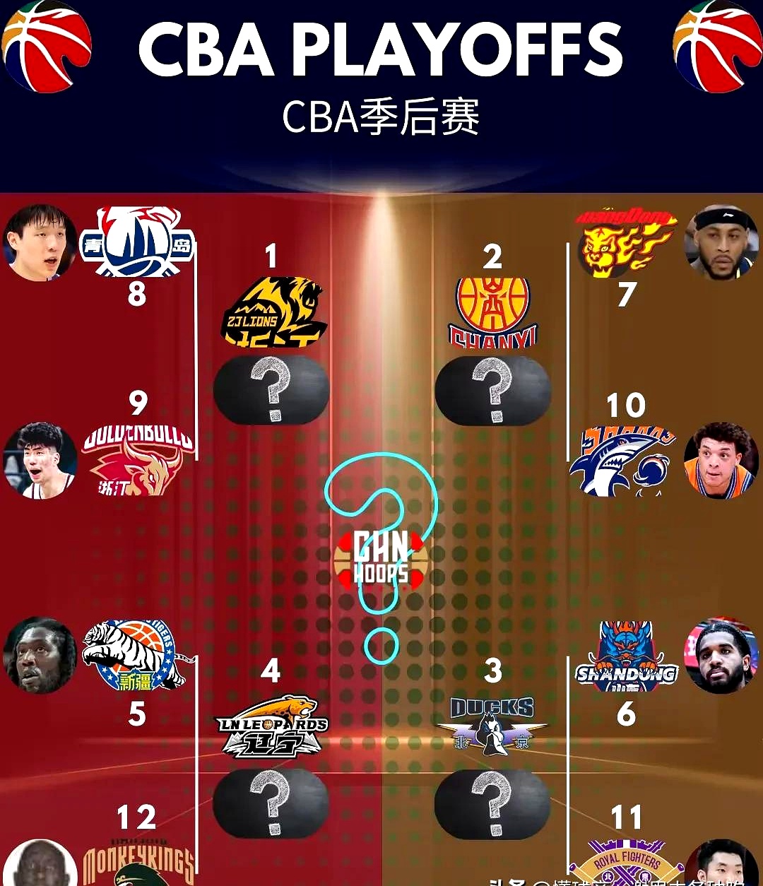 联赛比拼尽显悬念，强弱对比成为焦点