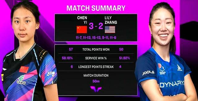 法国队鏖战泰国队,辛杜关键制胜 法国队鏖战泰国队,辛杜关键制胜